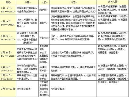 AAITF广州汽车用品展用"新"带动行业新发展_新浪汽车_新浪网